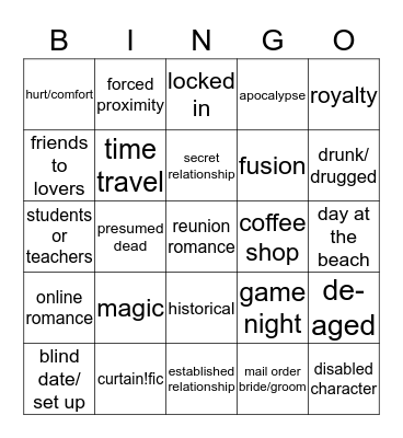 Tropes Bingo Card