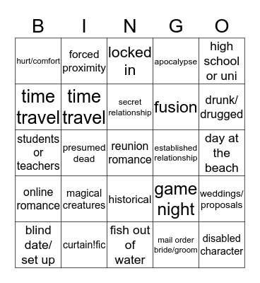 Tropes Bingo Card