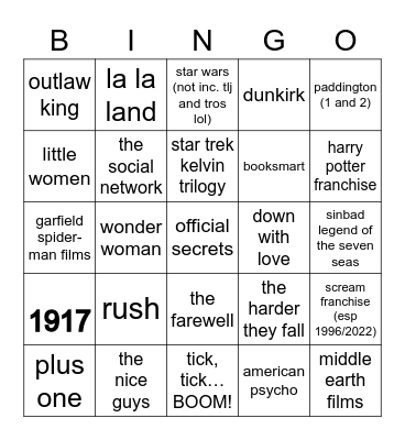anna’s movie Bingo Card