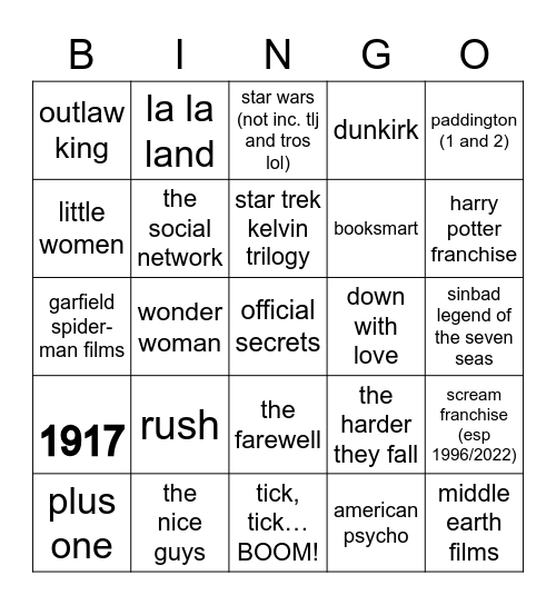 anna’s movie Bingo Card