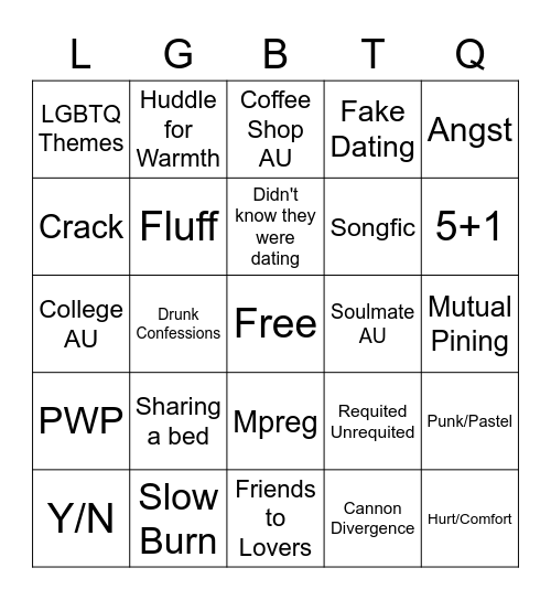 Fanfic Tropes Bingo Card