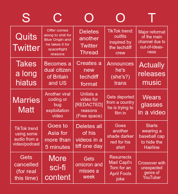 Toot Scoot Bingoot: 2022 Predictions Bingo Card