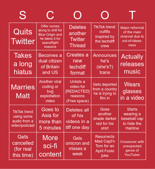 Toot Scoot Bingoot: 2022 Predictions Bingo Card