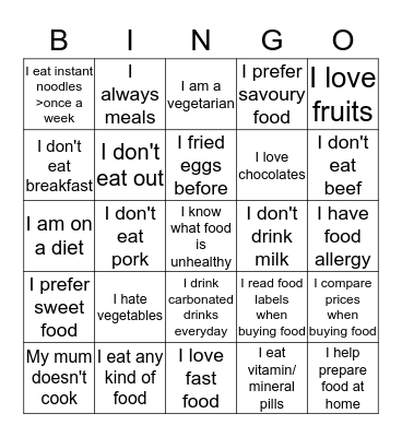 Gastronomy Bingo Card