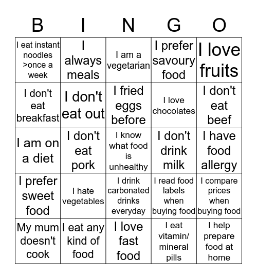 Gastronomy Bingo Card