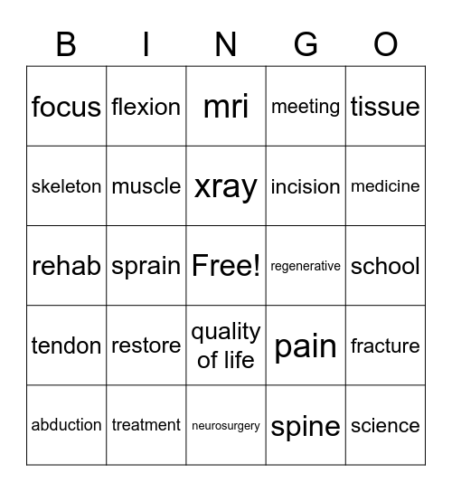 Cape Coders February Bingo Card