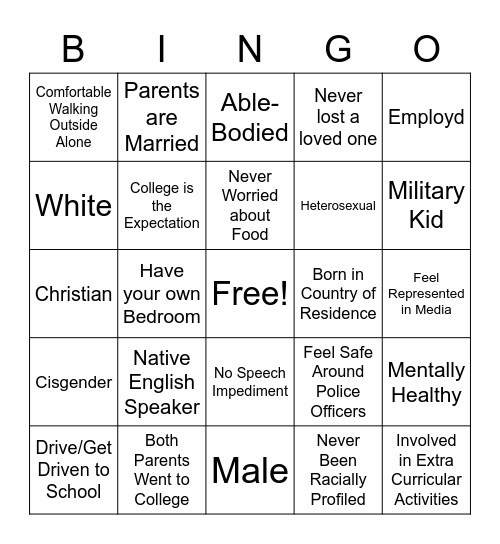 Identifying Privilege Bingo Card