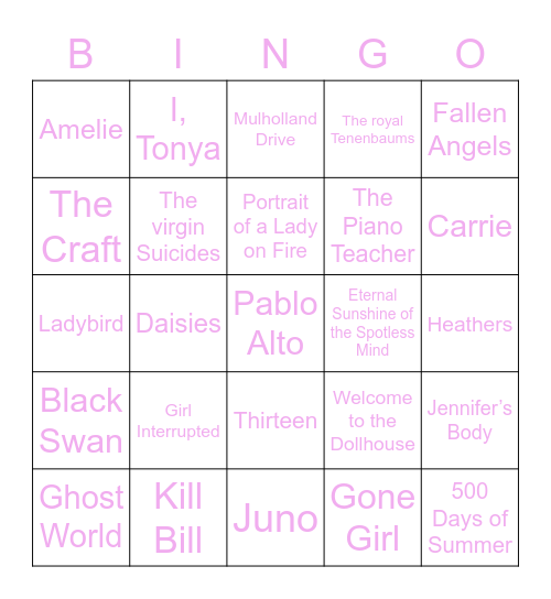 Femcel Bingo Card