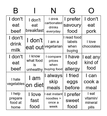 Gastronomy Bingo Card