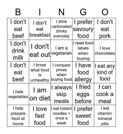 Gastronomy Bingo Card