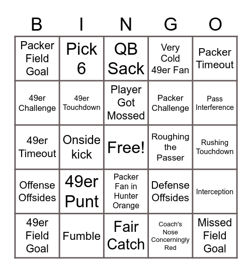 NFC Division Game Bingo Card