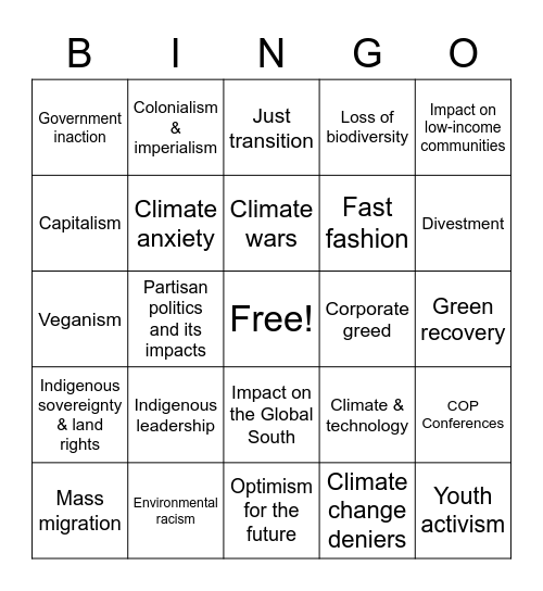 Climate Change Bingo Card