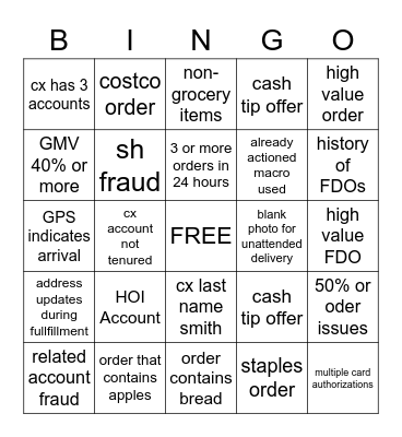 ERT MIDSHIFT Bingo Card