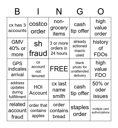 ERT MIDSHIFT Bingo Card