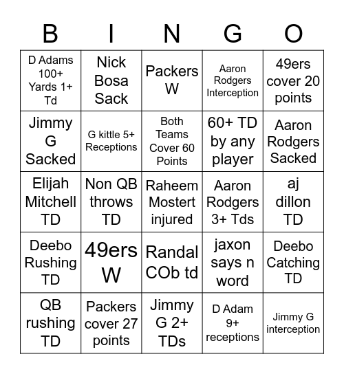 George Kittle vs Packers Bingo Card