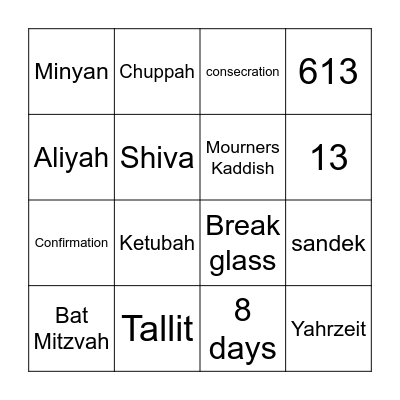 The Jewish Life Cycle Bingo Card