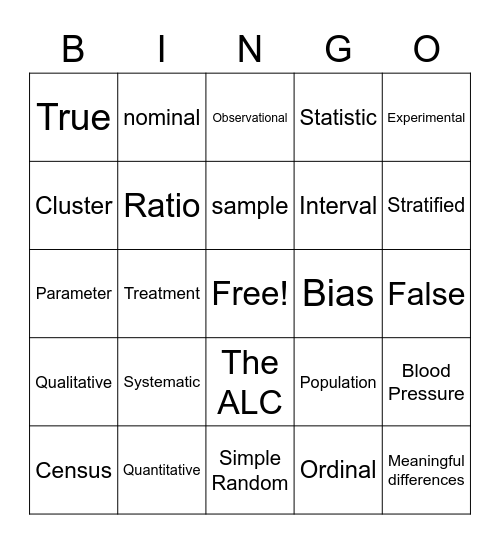Unit 1 Review Bingo Card