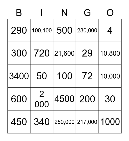 Multiplication & Division Bingo Card