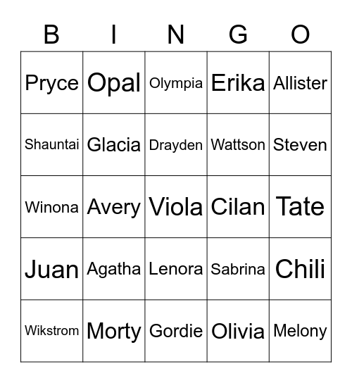 Birb Round 1 (Gym, E4 and Champion) Bingo Card