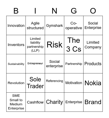 Enterprise and SME Bingo Card