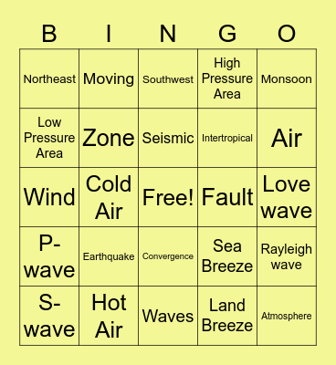 Earth Science Bingo Card