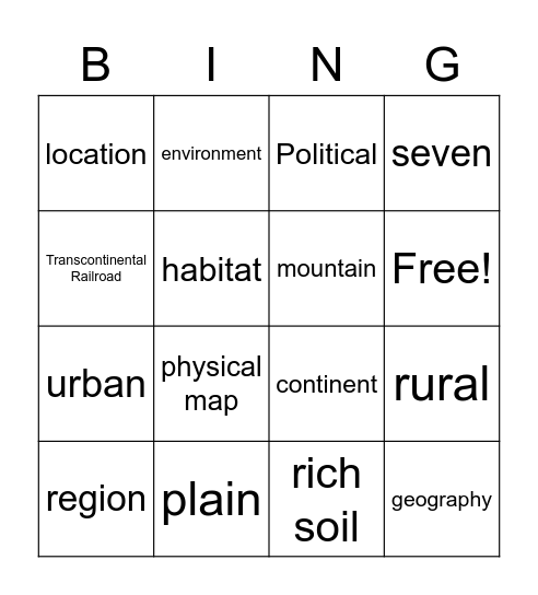 Chapter 2 Review Bingo Card