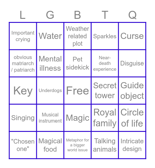 Disney Bingo Card