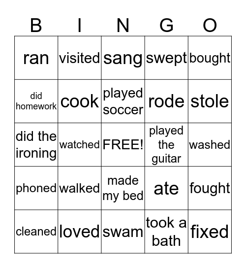 Last week I... Bingo Card