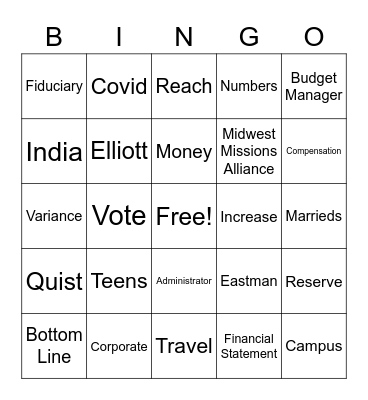 Corporate Meeting Bingo Card