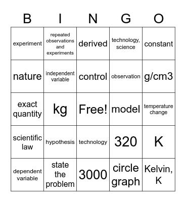 PS Chapter 1 Bingo Card