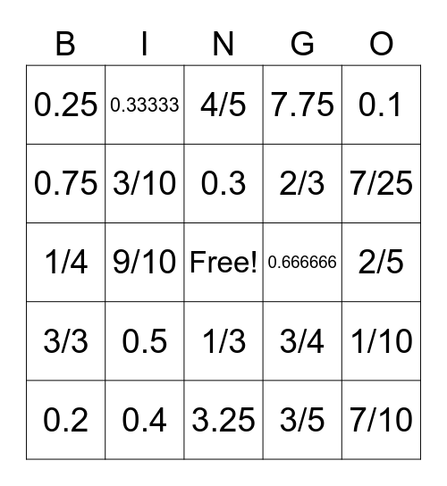 Fractions to Decimals to Fractions Bingo Card