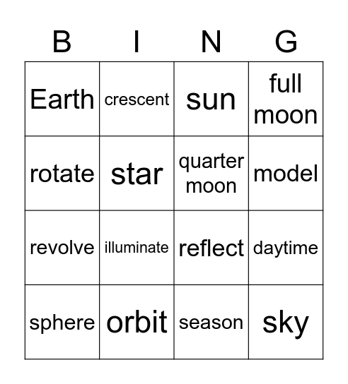 Sky Watchers Bingo Card