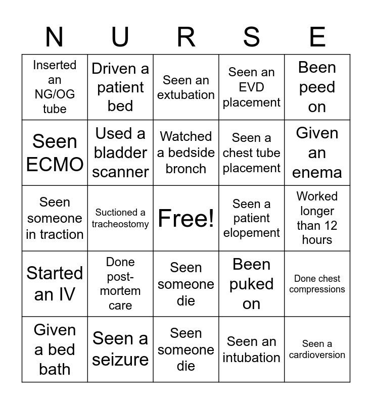 New Graduate ICU Nurse Bingo Card