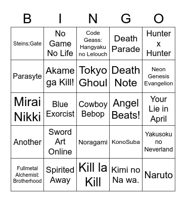 Popular Anime Bingo Card