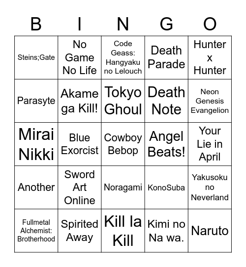 Popular Anime Bingo Card