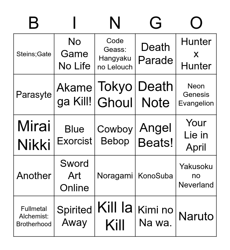 Popular Anime Bingo Card