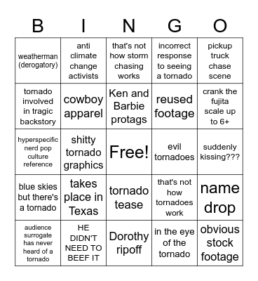 Tor-Bingo Card