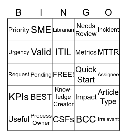 BEST Bingo Card