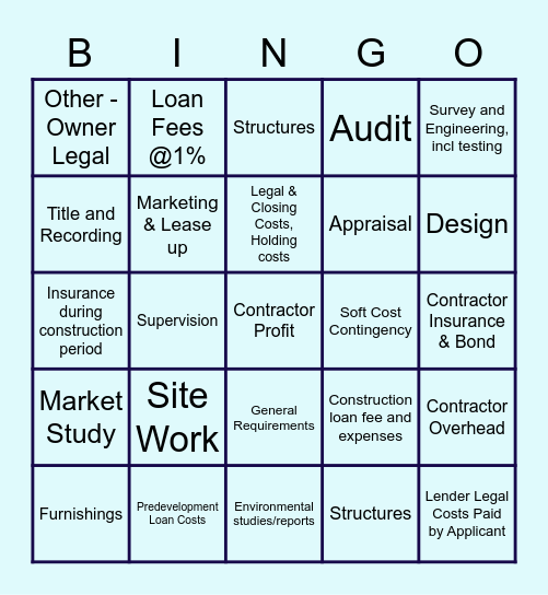 DEVELOPMENT BUDGET BINGO Card