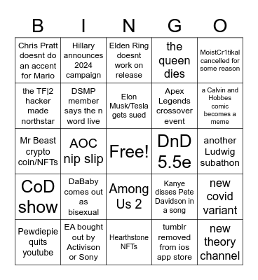2022 predictions Bingo Card