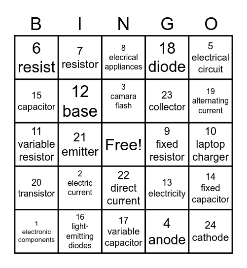 Basic Electronics Bingo Card