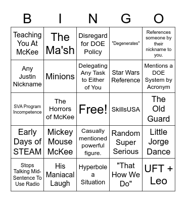 Jorge's Bingo Bash Bingo Card