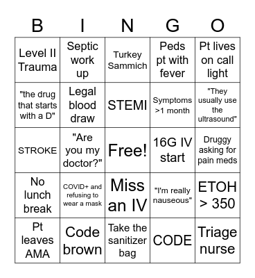 ED Nurse BINGO Card