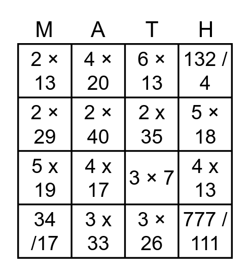 Multiplication bingo Card