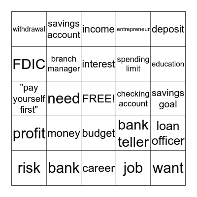 BANKING BINGO Card