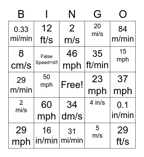 Calculating Speed Bingo Card