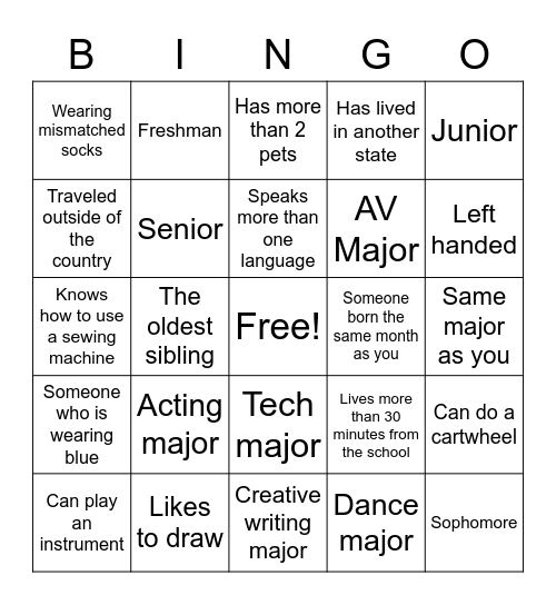 ACT Bingo Card