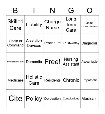 LNA Ch1 Bingo Card