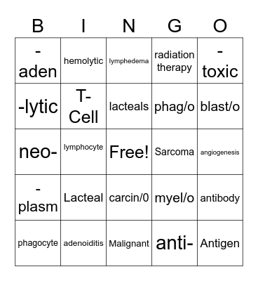 Lymphatic System Bingo Card
