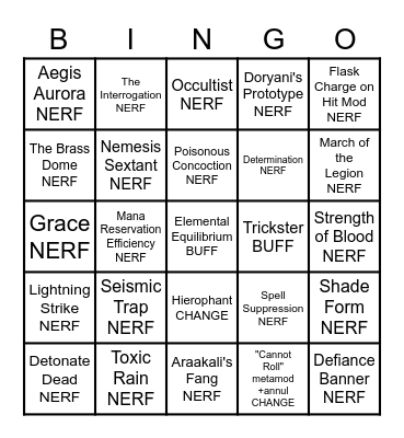 3.17 Manifesto Bingo Card